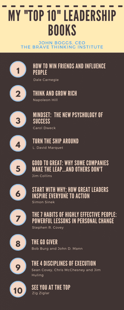 My top 10 leadership books by John Boggs