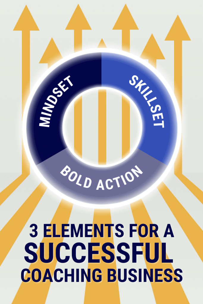 Mindset, Skillset, Bold Action - 3 Elements for a Successful Coaching Business