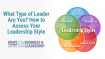 What Type of Leader Are You? 2 Ways to Assess Your Leadership Style
